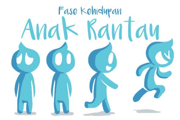 Fase Kehidupan Anak Rantau