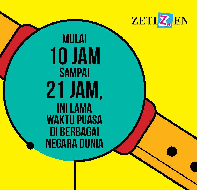 INFOGRAFIS : Mulai 10 Jam Sampai 21 Jam, Ini Lama Waktu Puasa di Berbagai Negara