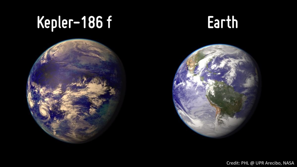 Kepler Mission Temukan 9 Planet yang Bisa Dihuni