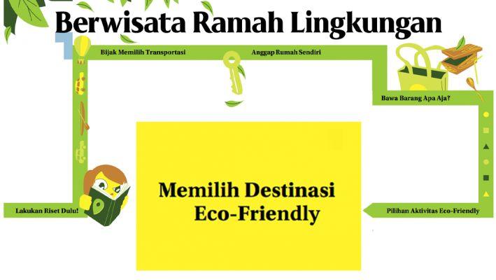 Berwisata Ramah Lingkungan