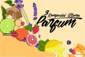 Yuk Intip Jenis Komposisi Parfum dan Cara Pakainya