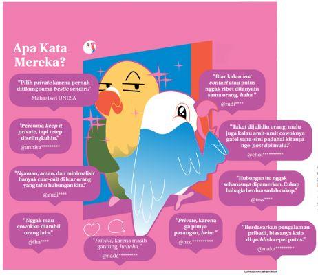 Jalin Hubungan Private atau Public