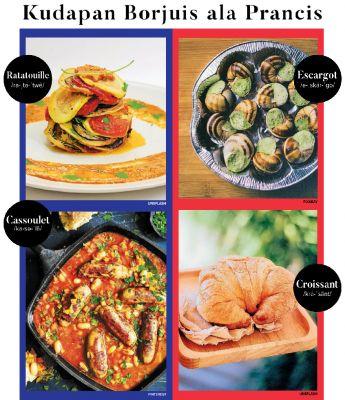 Kudapan Borjuis ala Prancis