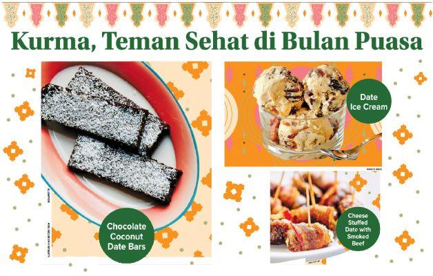 Kurma, Teman Sehat di Bulan Puasa