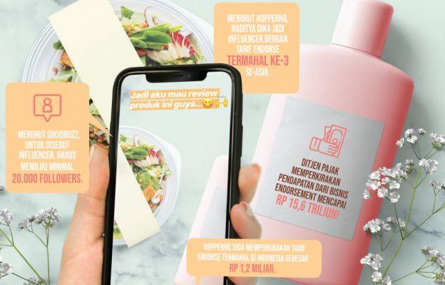 Yang Bikin Tergoda buat Coba-Coba